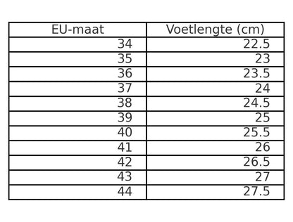Loes |  Vol vertrouwen de deur uit